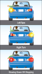 hand signals for driving test in barbados